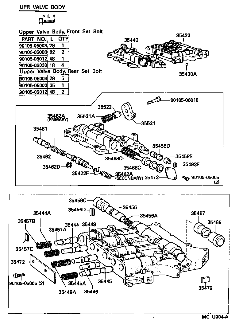 Figure MCU004A