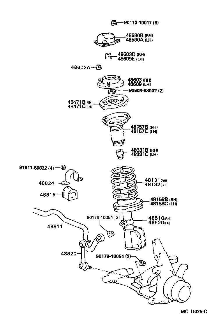 Figure MCU025C