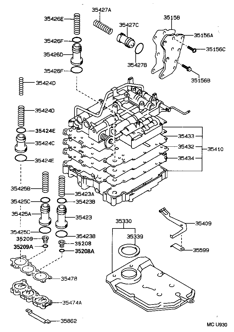 Figure MCU930