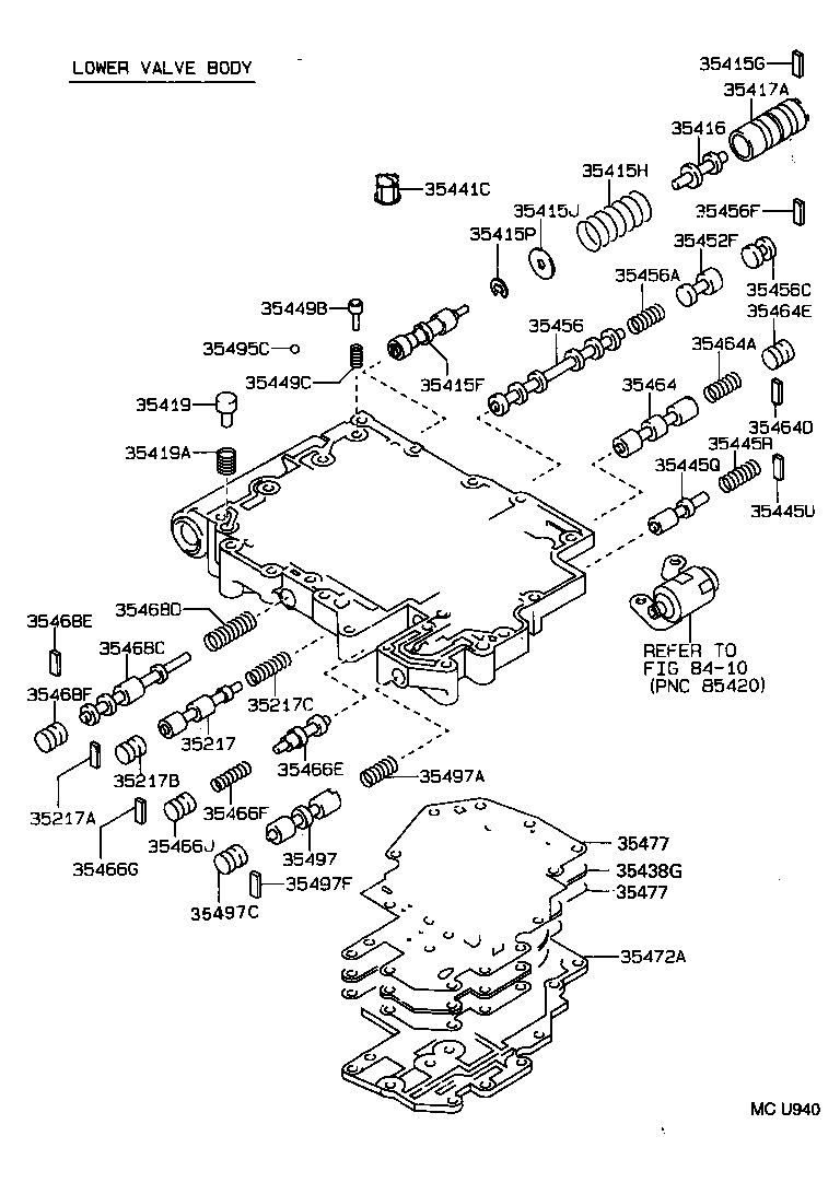 Figure MCU940