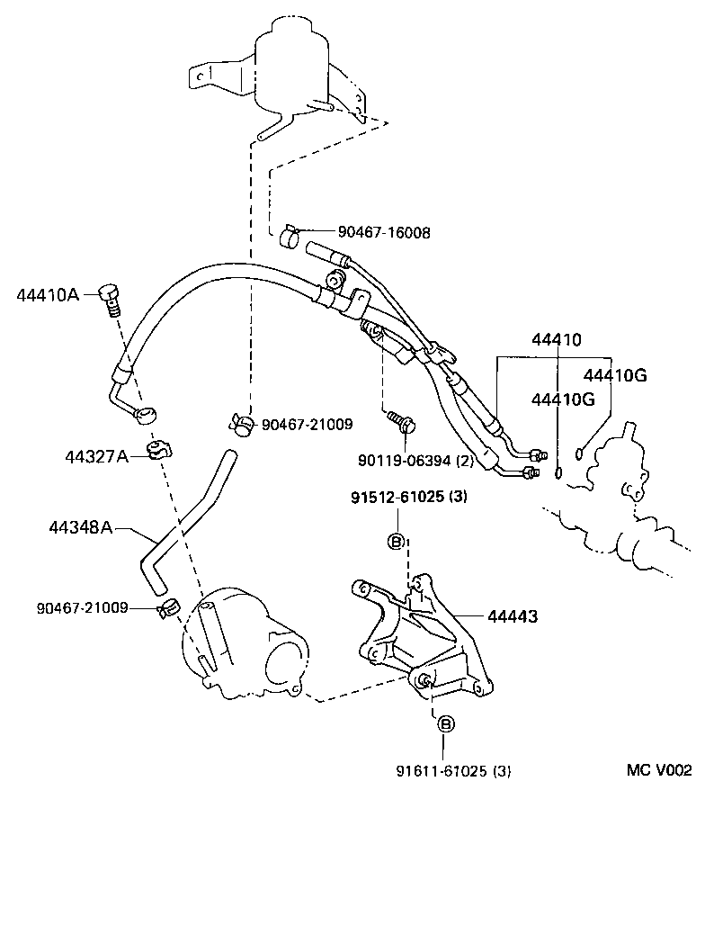 Figure MCV002