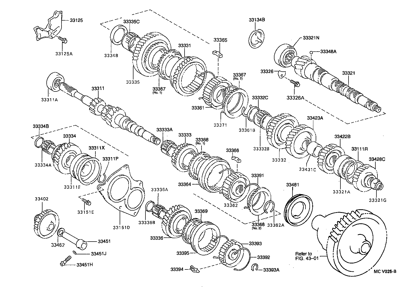 Figure MCV025B