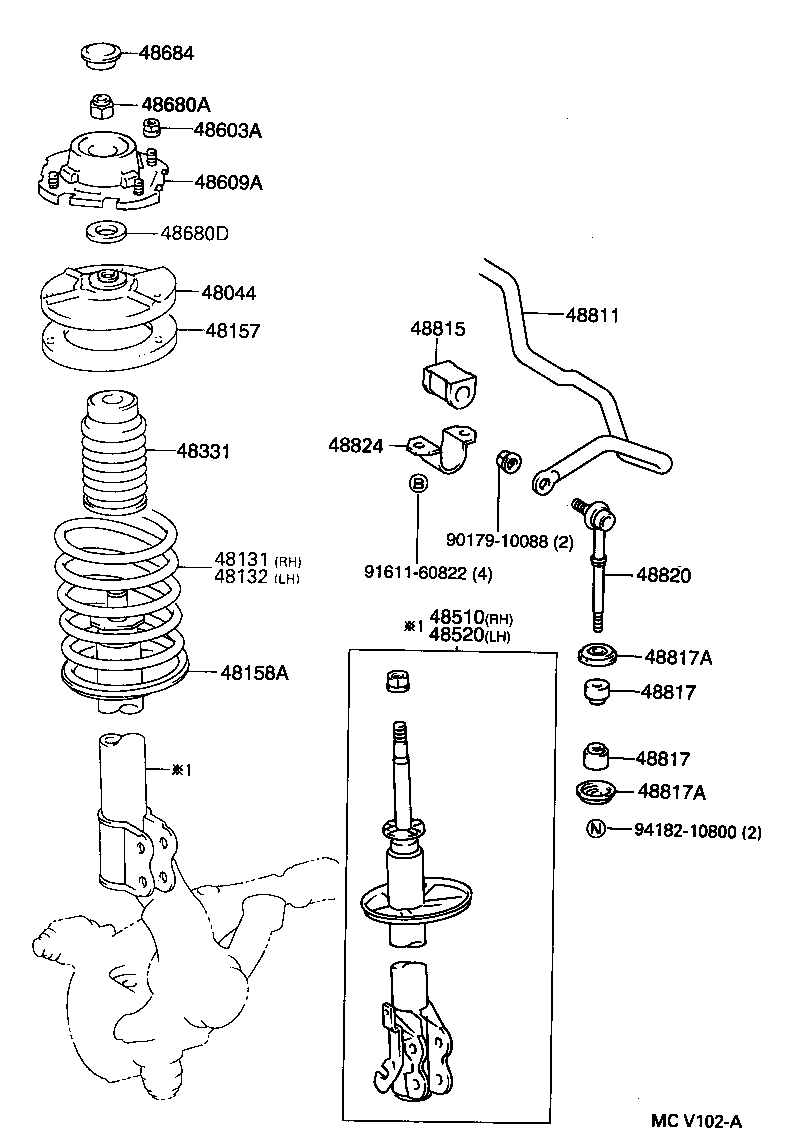 Figure MCV102A