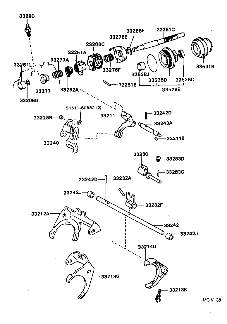 Figure MCV138