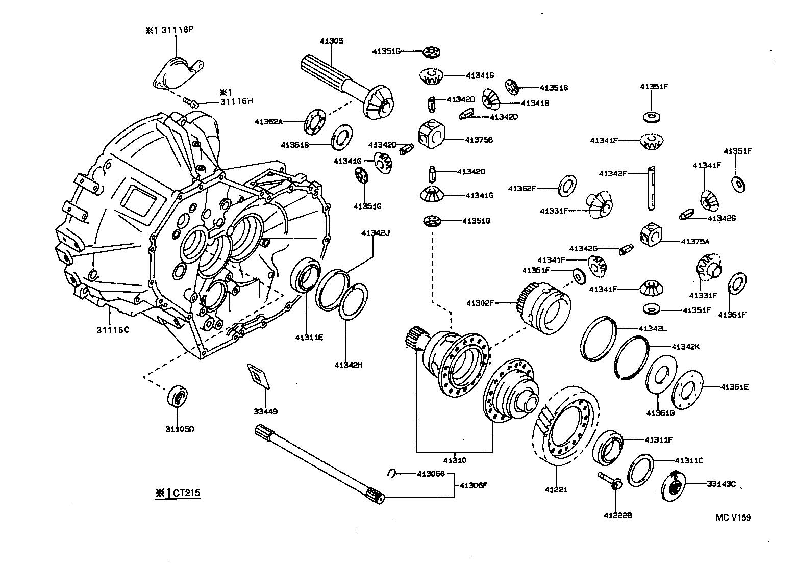Figure MCV159