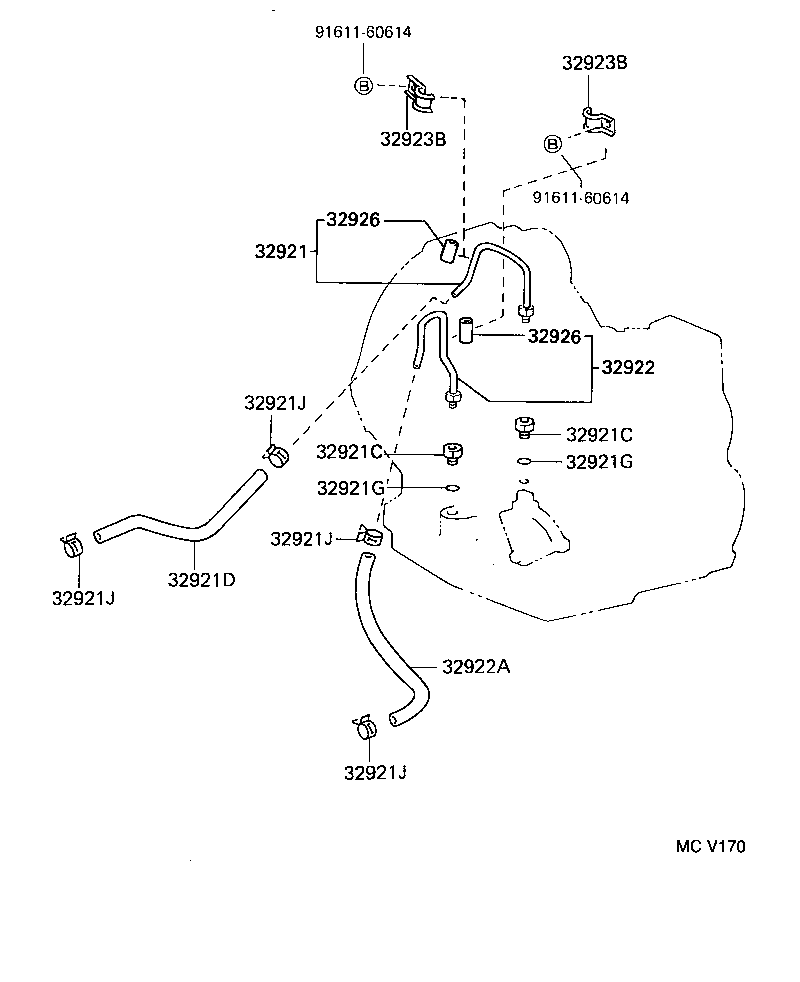 Figure MCV170