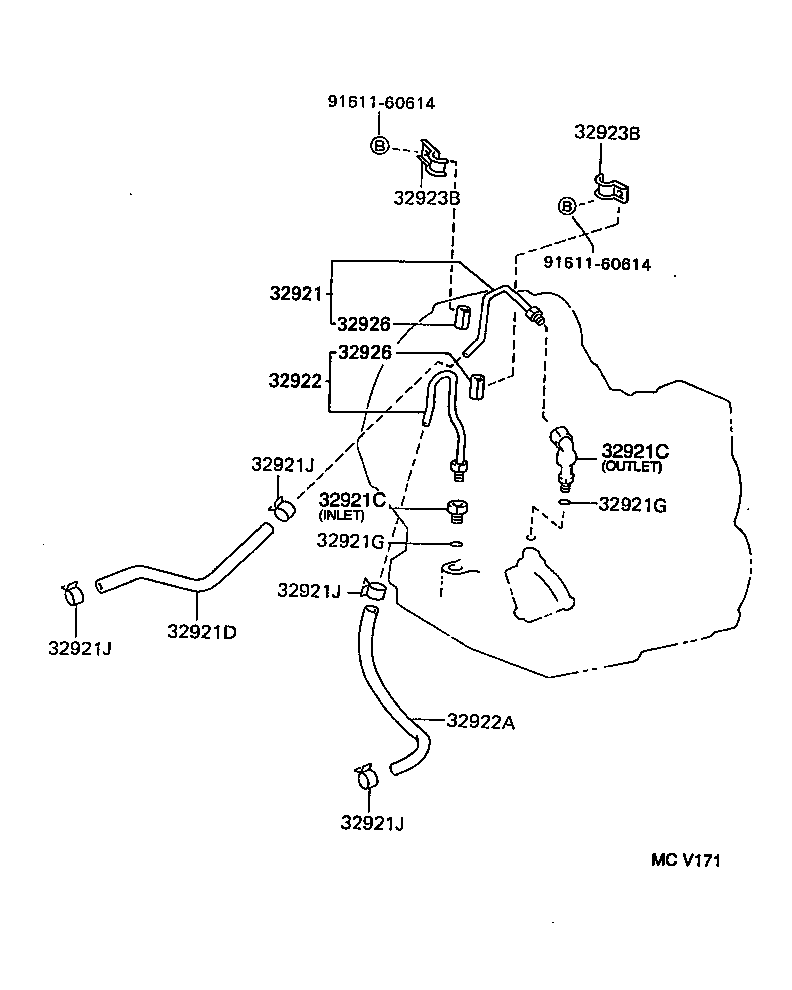 Figure MCV171