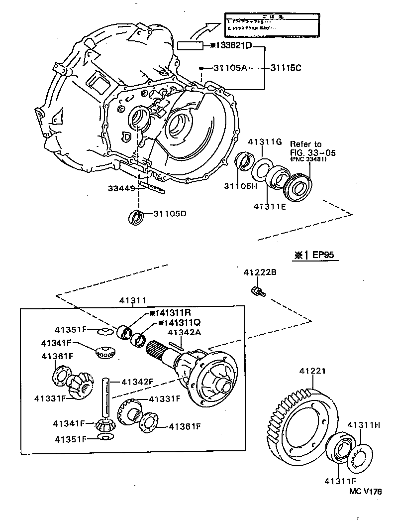 Figure MCV176