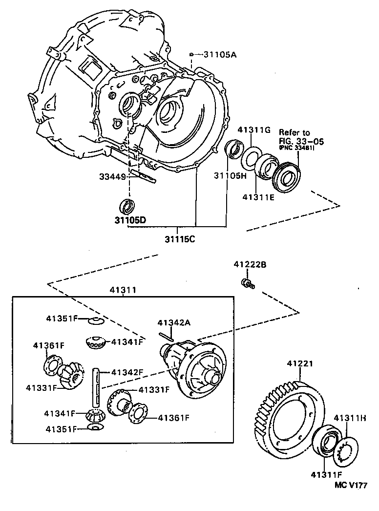 Figure MCV177