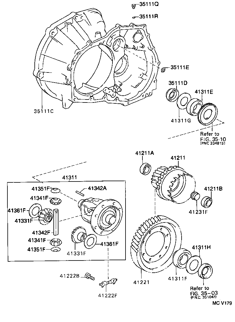 Figure MCV179