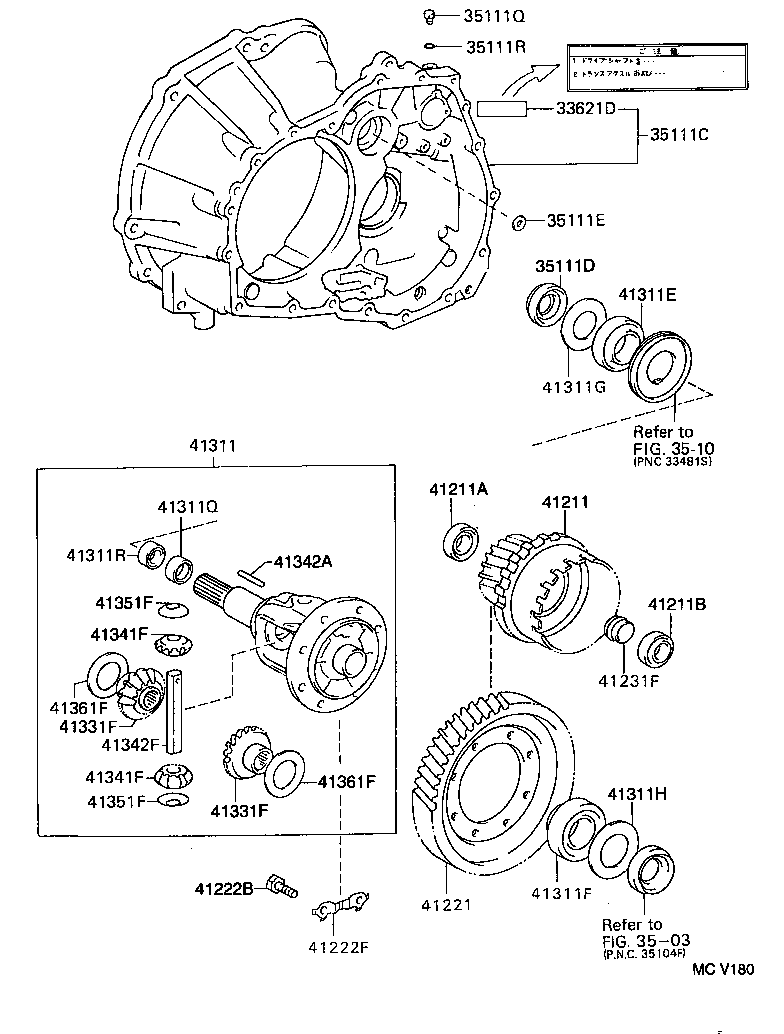 Figure MCV180