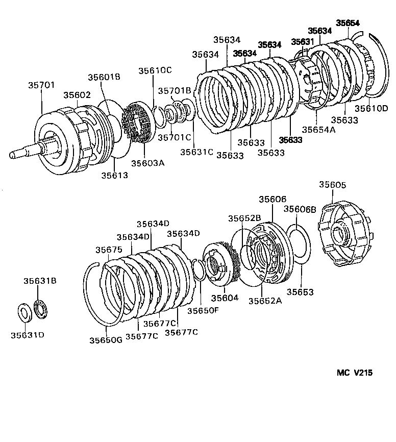 Figure MCV215