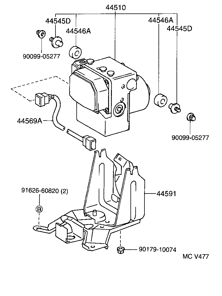 Figure MCV477