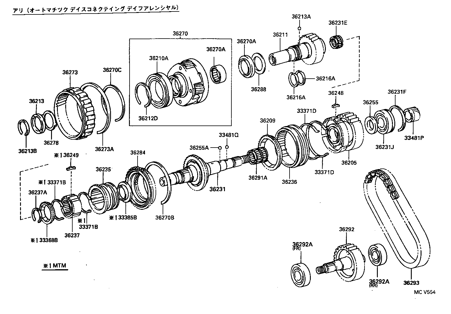 Figure MCV554
