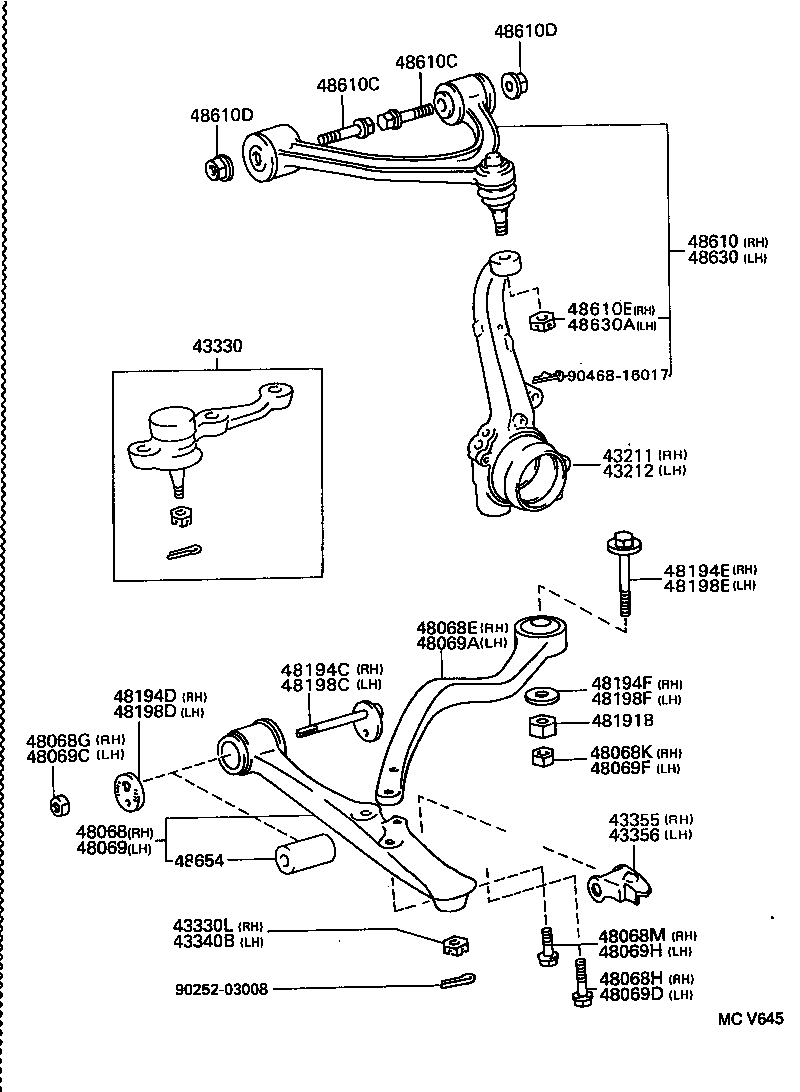 Figure MCV645