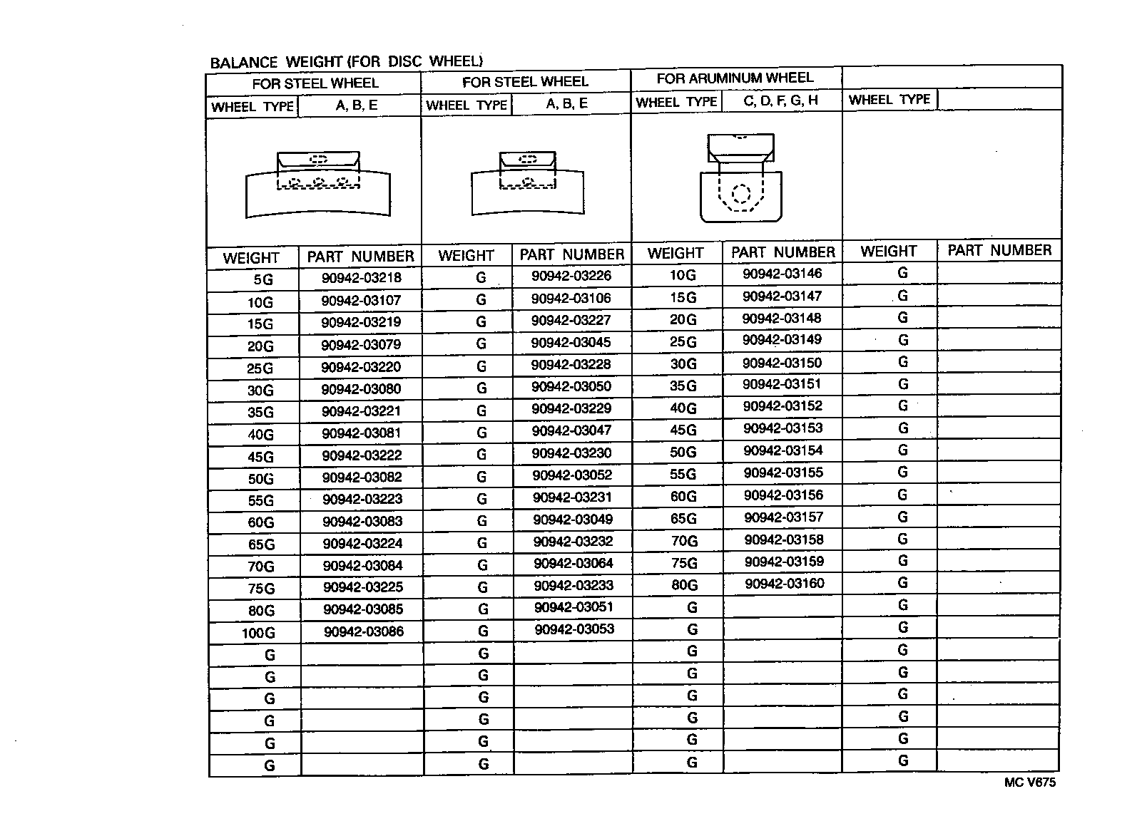 Figure MCV675
