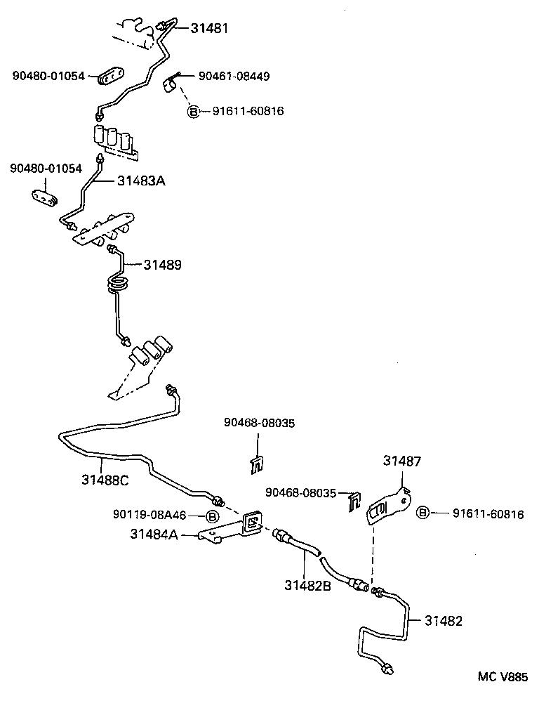 Figure MCV885