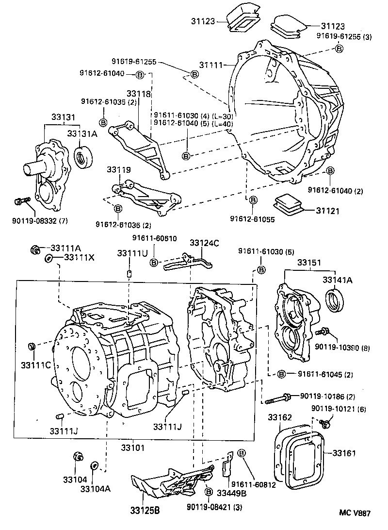 Figure MCV887