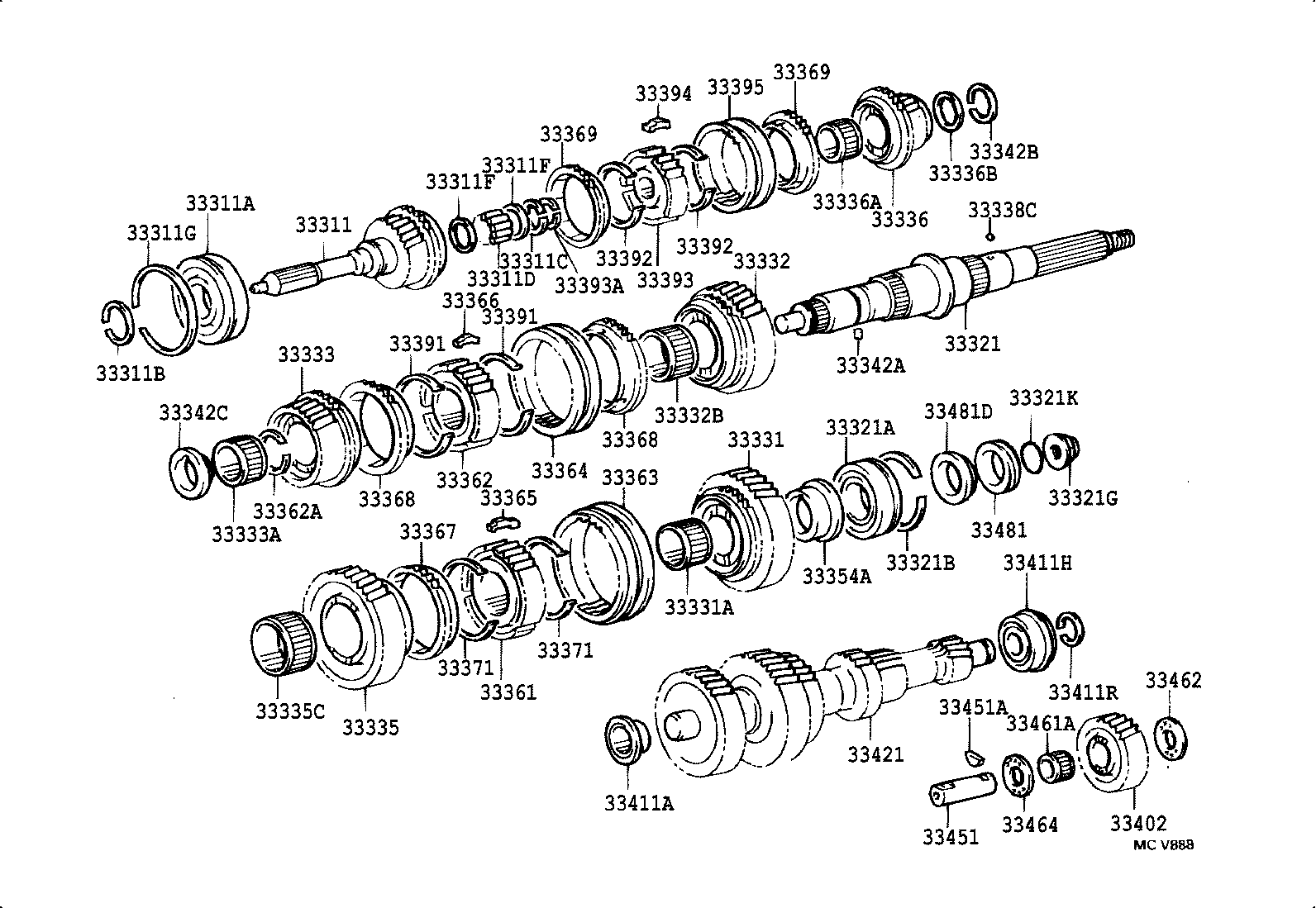 Figure MCV888