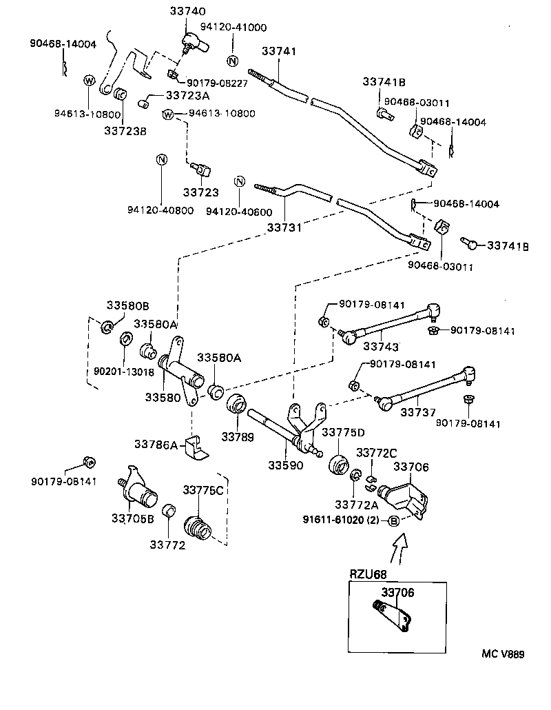 Figure MCV889