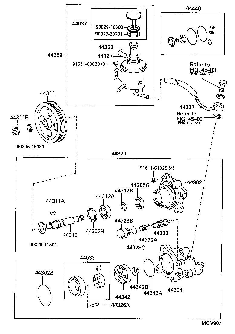 Figure MCV907