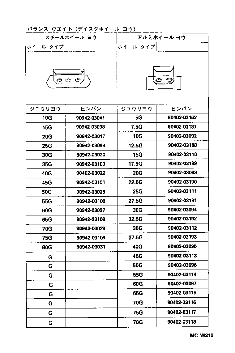 Figure MCW215