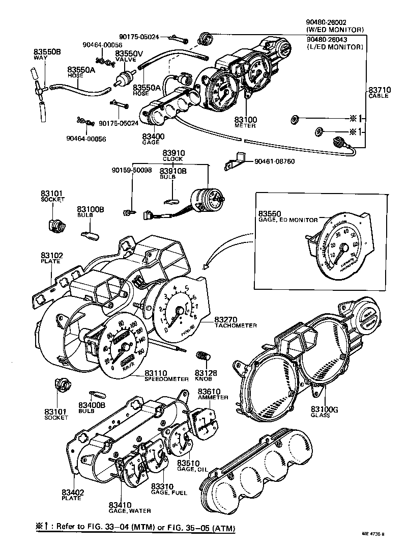 Figure ME4736B