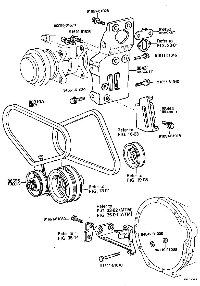 Figure ME7100A