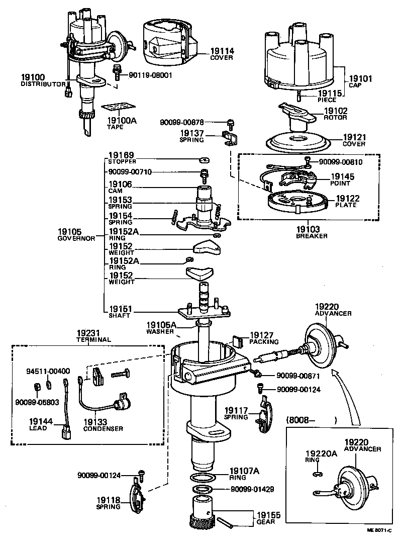 Figure ME8071C