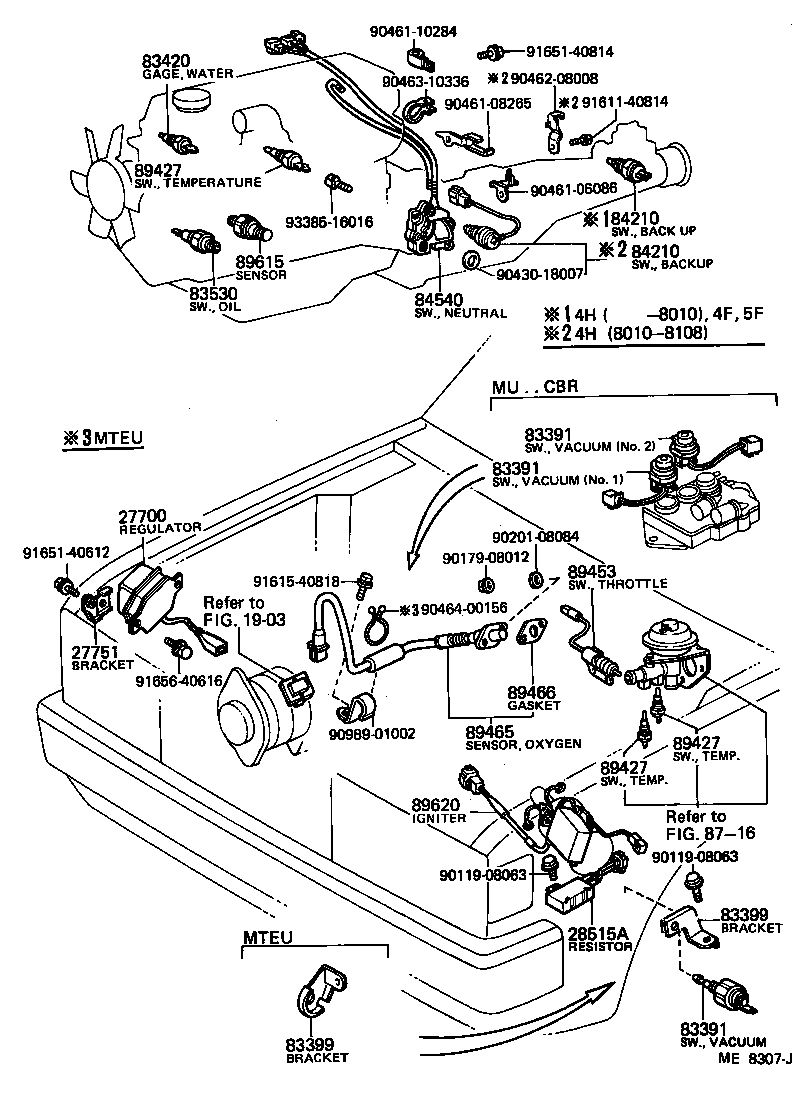 Figure ME8307J