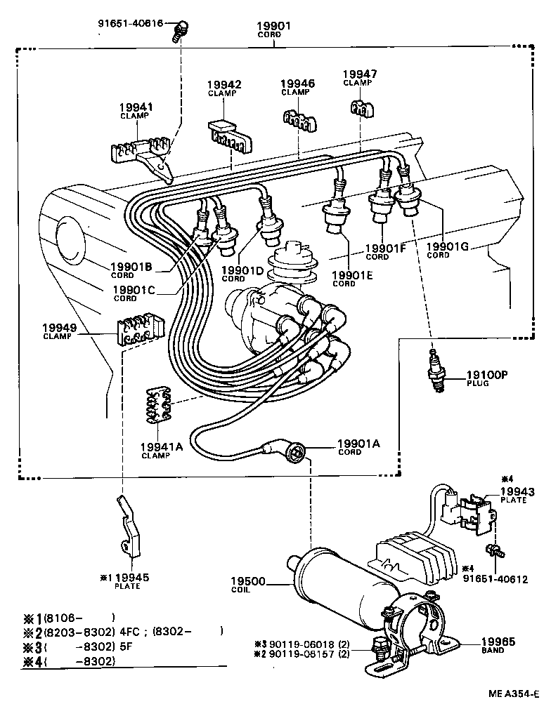 Figure MEA354E