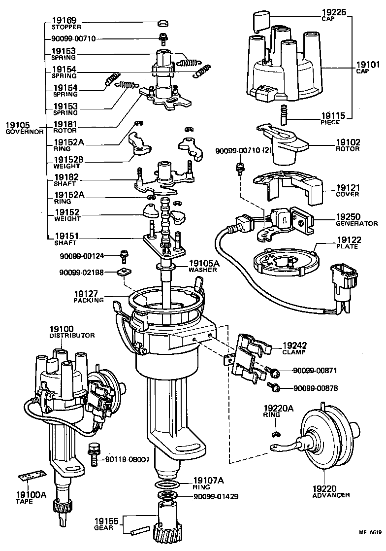 Figure MEA519