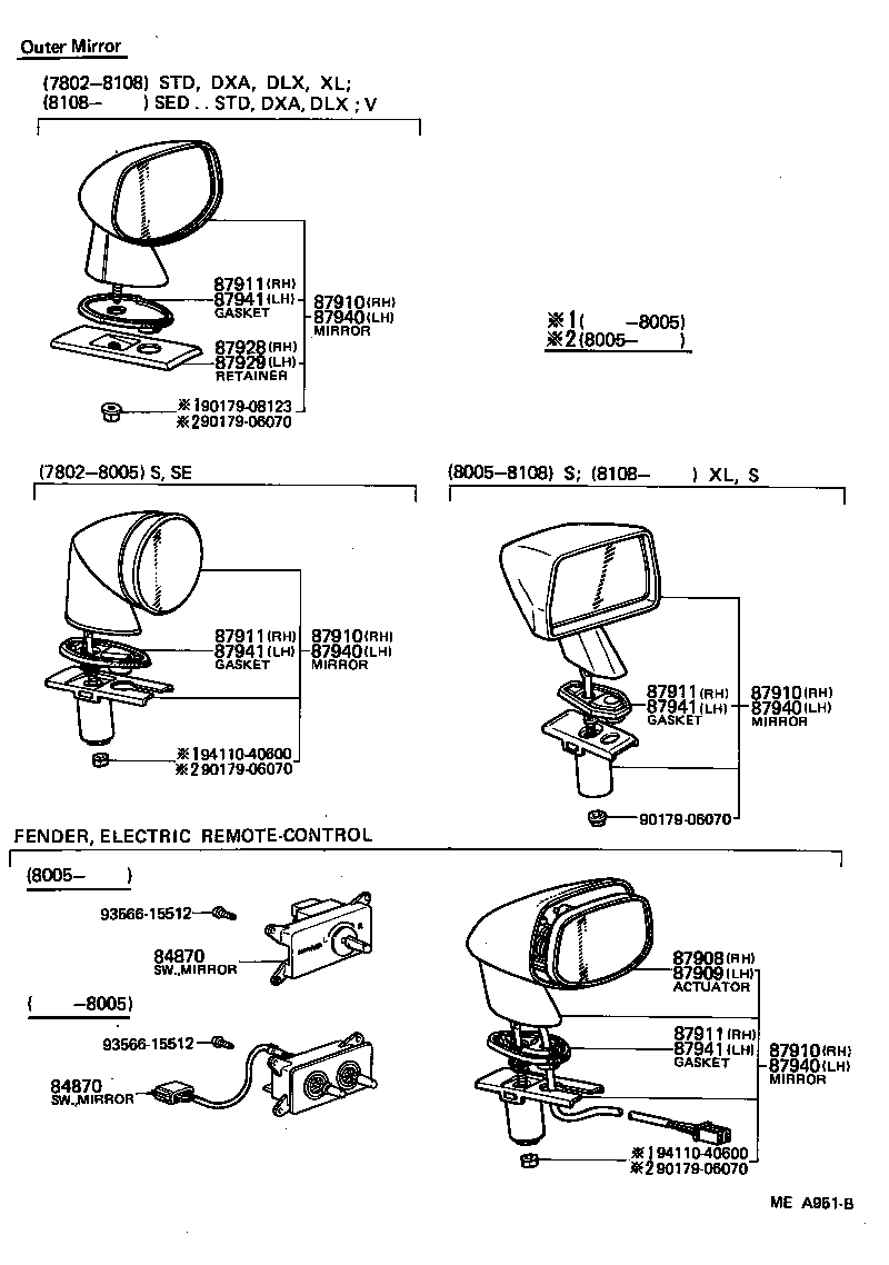 Figure MEA951B