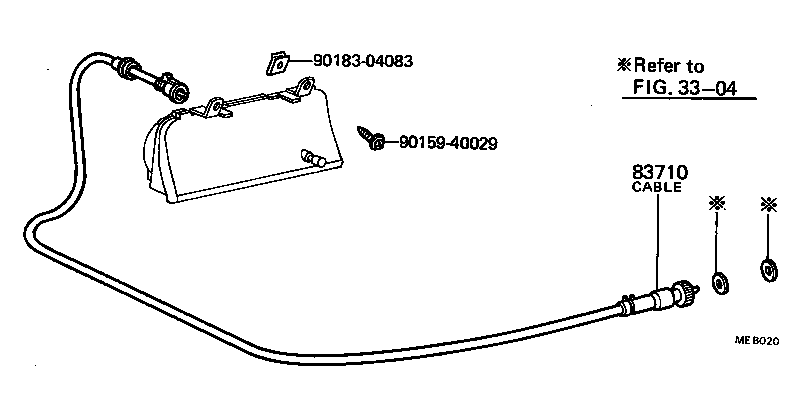 Figure MEB020