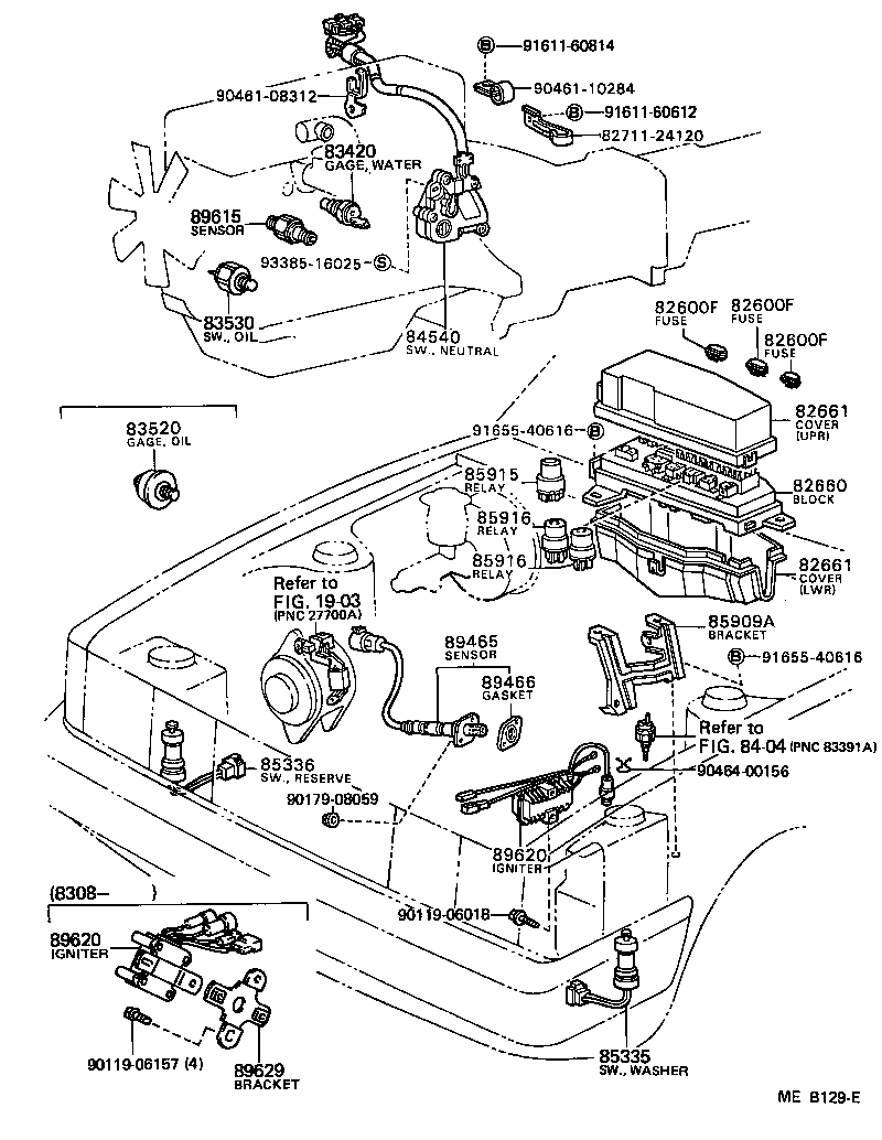 Figure MEB129E