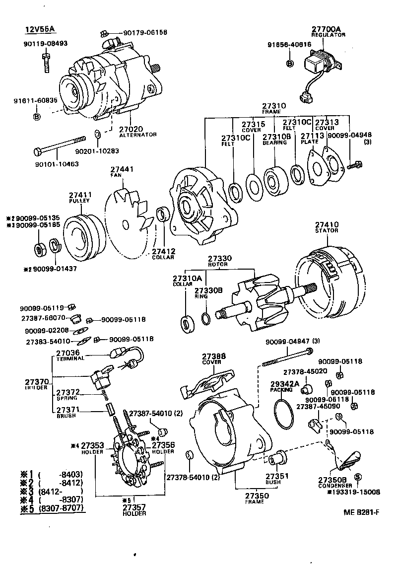 Figure MEB281F