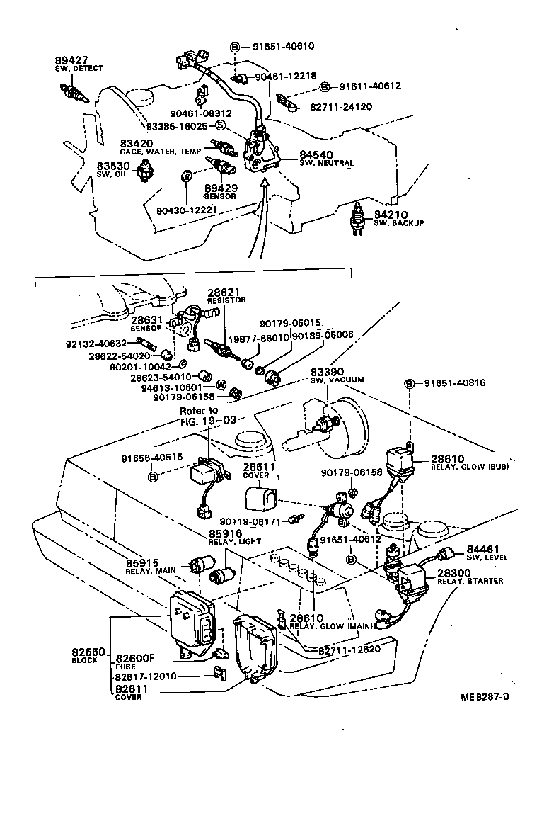 Figure MEB287D