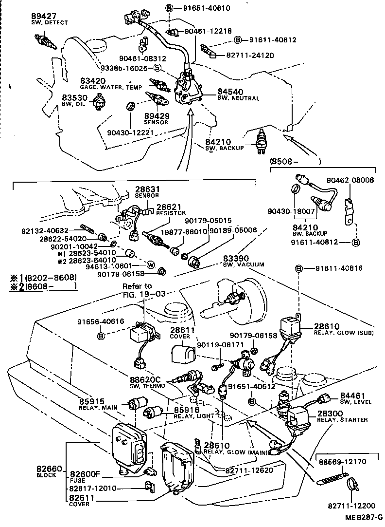Figure MEB287G
