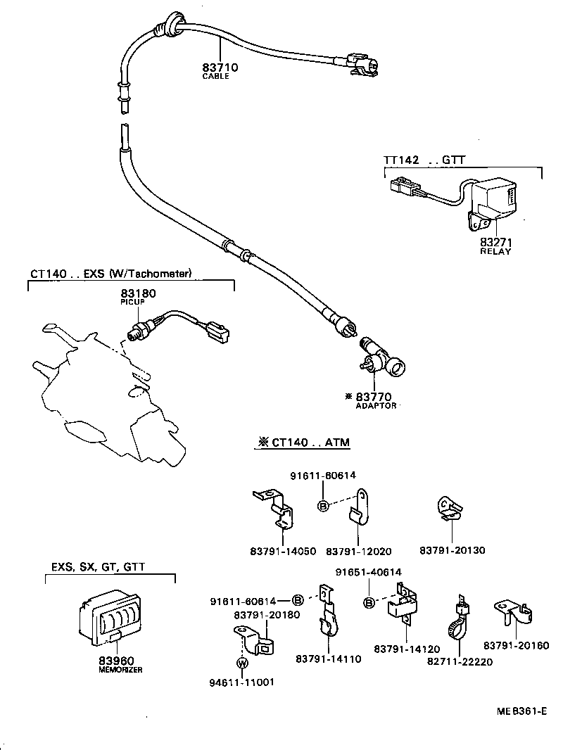 Figure MEB361E
