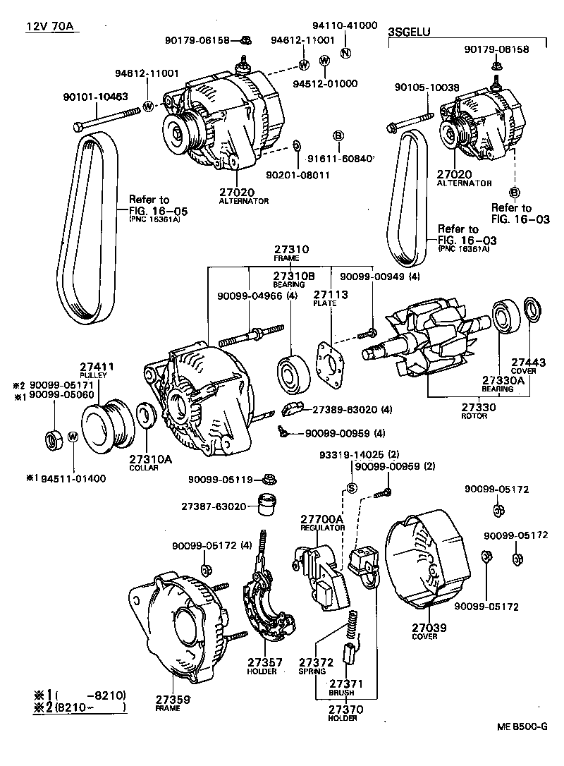 Figure MEB500G