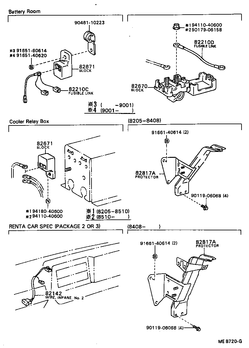 Figure MEB720G