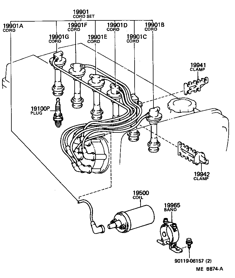 Figure MEB874A