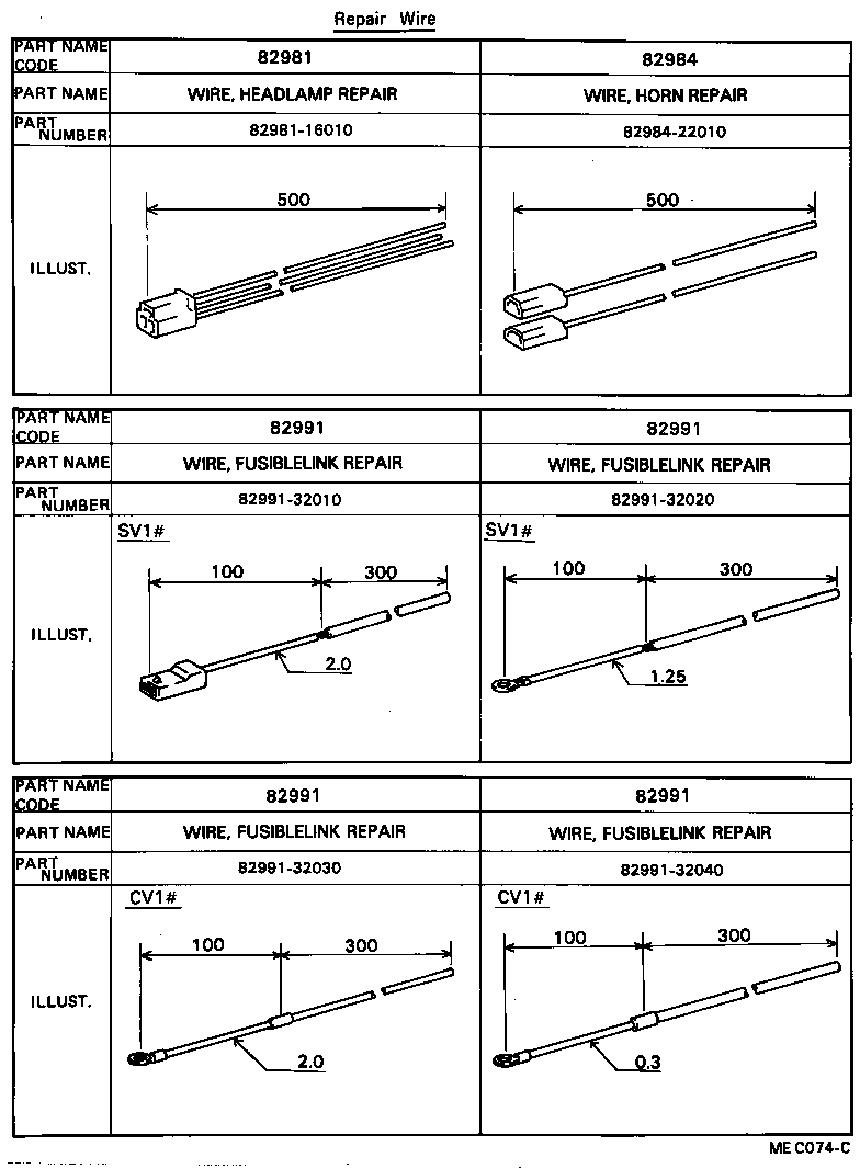 Figure MEC074C