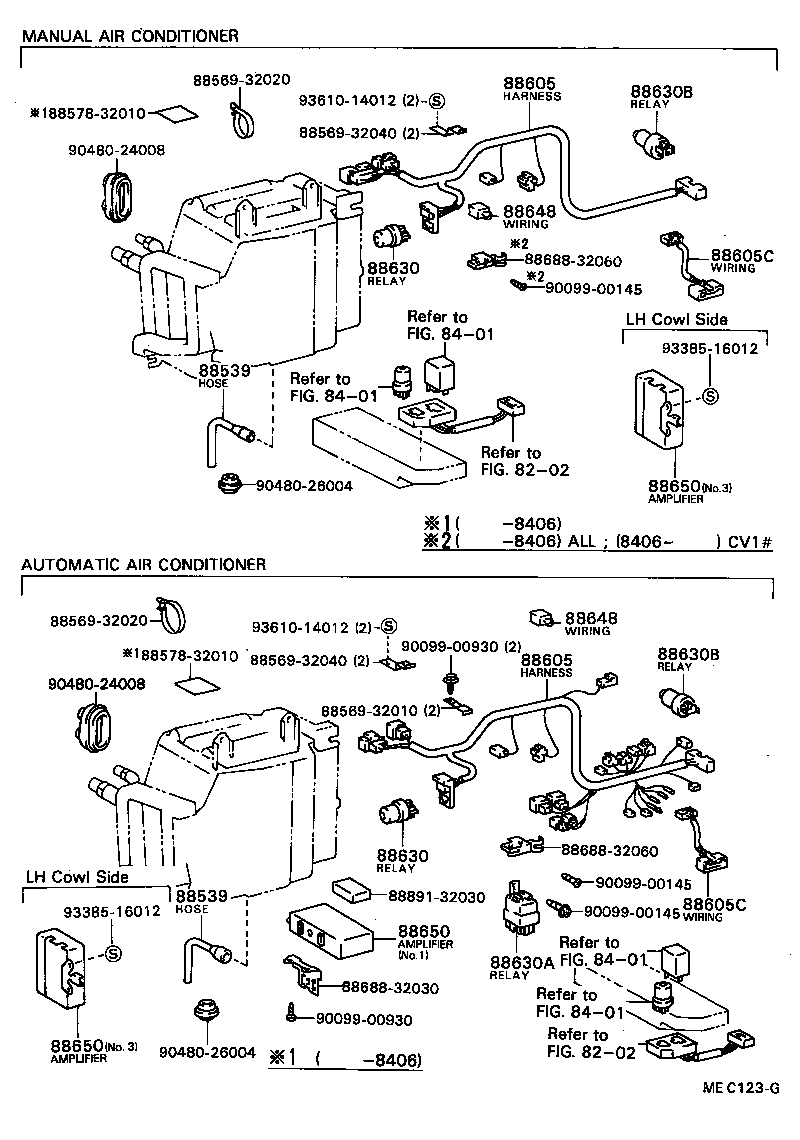 Figure MEC123G