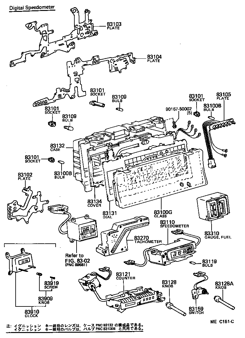 Figure MEC151C