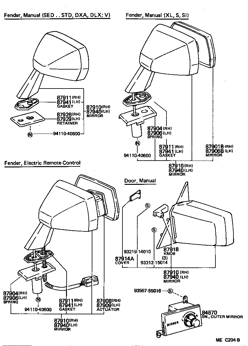 Figure MEC204B