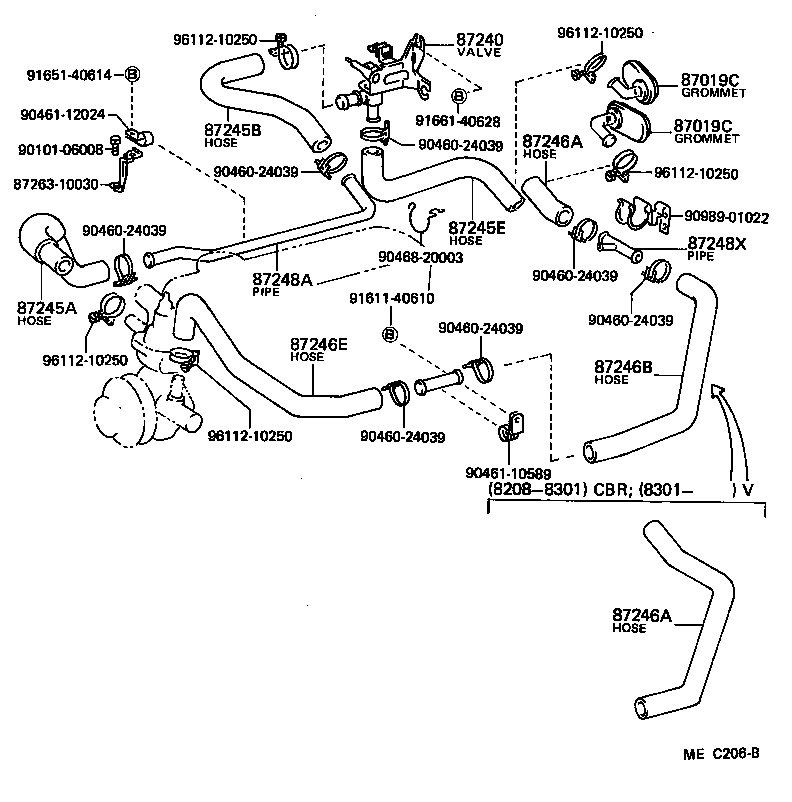 Figure MEC206B