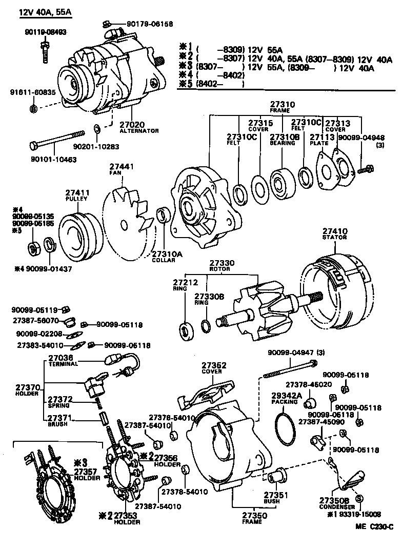 Figure MEC230C