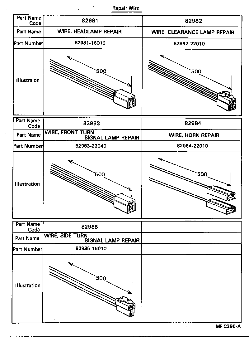 Figure MEC296A