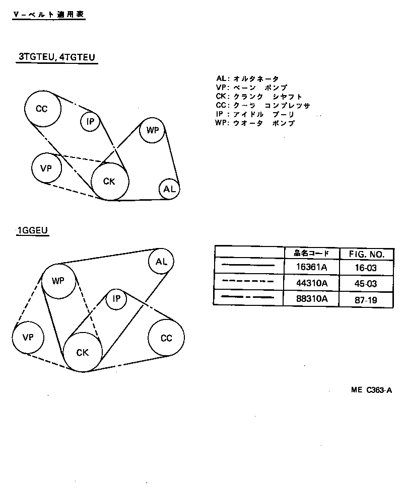 Figure MEC363A